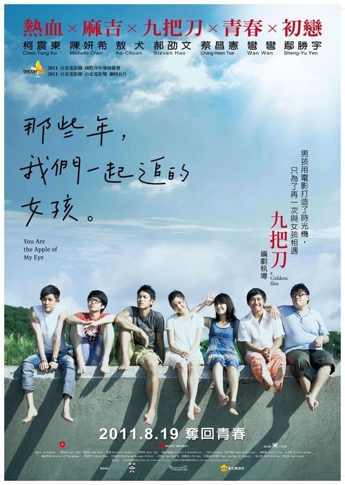芝浦工業大学硕士毕业证